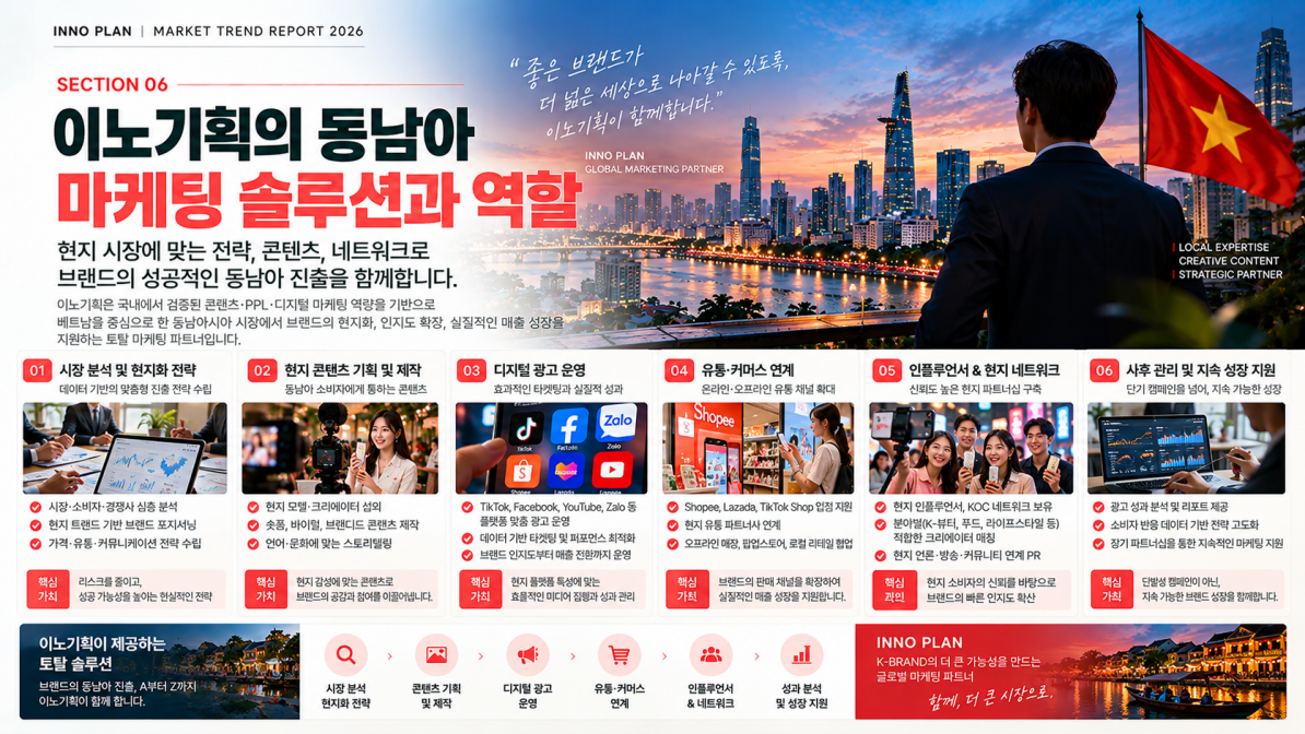[크기변환]08-1